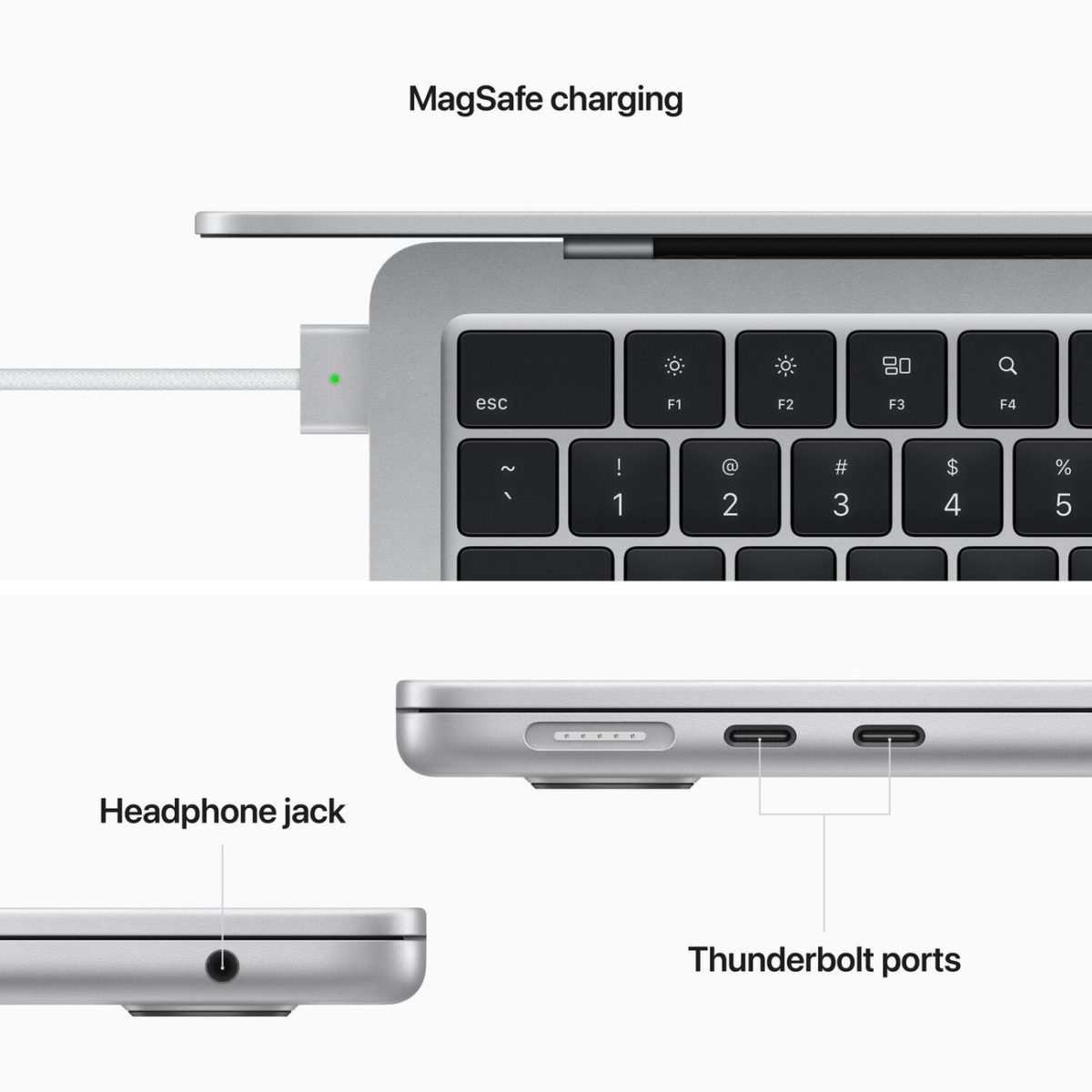 Apple MacBook Air 13 Retina MLXY3 Silver (M2 8-Core, GPU 8-Core, 8 GB, 256Gb)